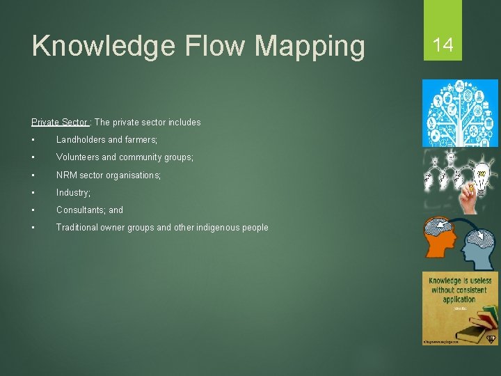 Knowledge Flow Mapping Private Sector : The private sector includes • Landholders and farmers;