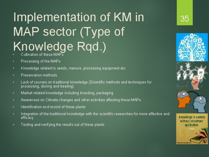 Implementation of KM in MAP sector (Type of Knowledge Rqd. ) • Cultivation of