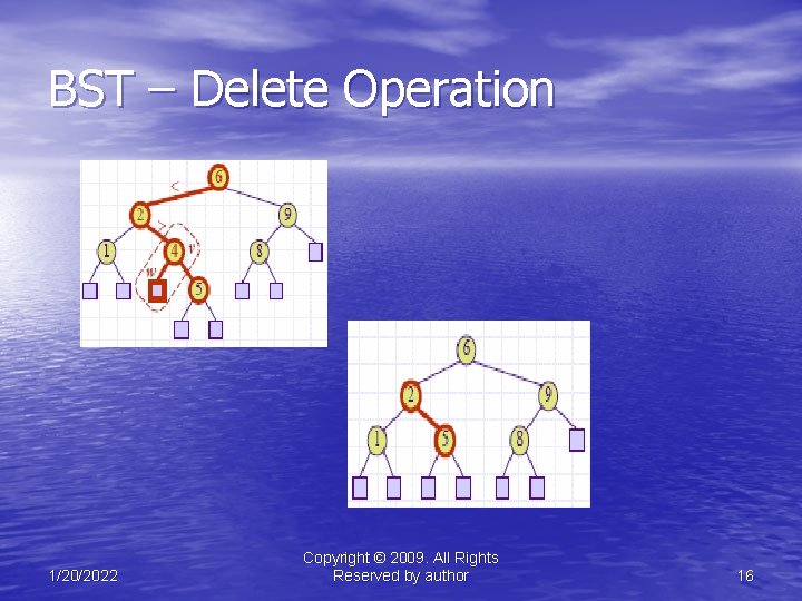 BST – Delete Operation 1/20/2022 Copyright © 2009. All Rights Reserved by author 16