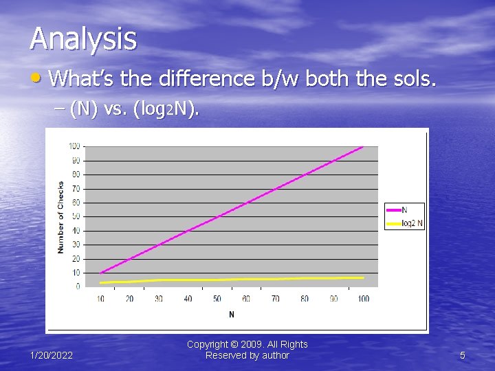 Analysis • What’s the difference b/w both the sols. – (N) vs. (log 2