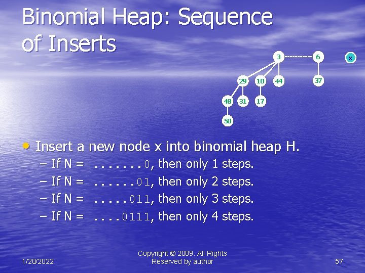 Binomial Heap: Sequence of Inserts 48 29 10 31 17 3 6 44 37