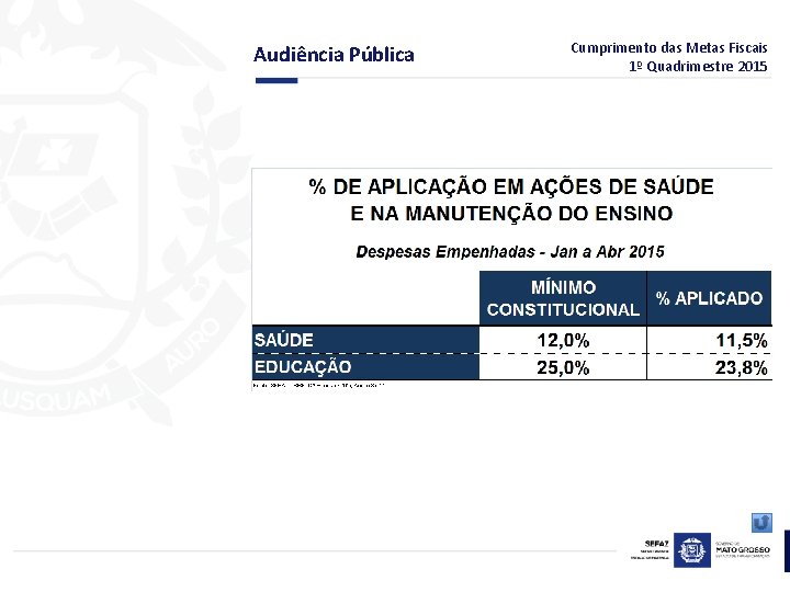 Audiência Pública Cumprimento das Metas Fiscais 1º Quadrimestre 2015 