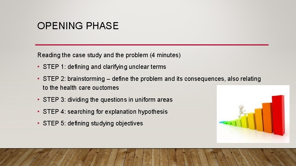 OPENING PHASE Reading the case study and the problem (4 minutes) • STEP 1: