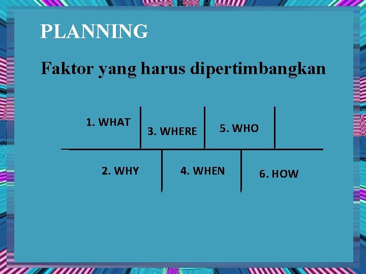 PLANNING Faktor yang harus dipertimbangkan 1. WHAT 2. WHY 3. WHERE 5. WHO 4.