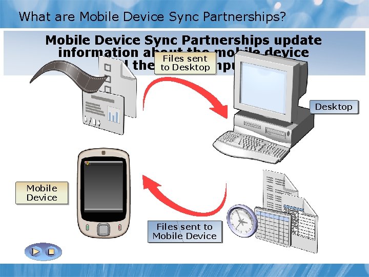 Module 8 Configuring Mobile Computers and Remote Access