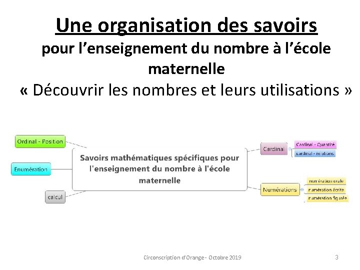 Une organisation des savoirs pour l’enseignement du nombre à l’école maternelle « Découvrir les