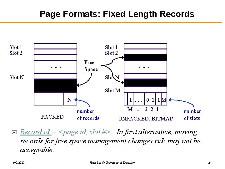 Page Formats: Fixed Length Records Slot 1 Slot 2 Free Space . . .