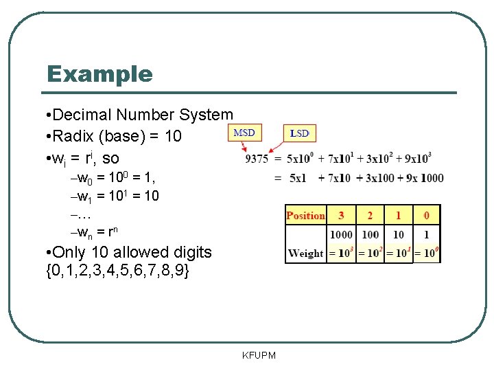 Example • Decimal Number System • Radix (base) = 10 • wi = ri,