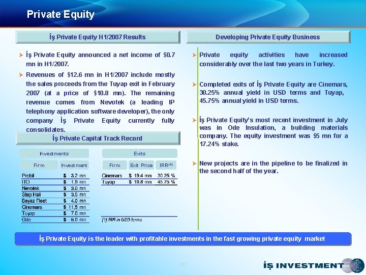 Private Equity İş Private Equity H 1/2007 Results Developing Private Equity Business Ø İş