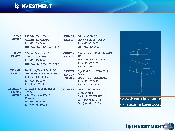 İŞ INVESTMENT HEAD OFFICE Is Kuleleri Kule-2 Kat 12 4. Levent 34330 Istanbul Ph: