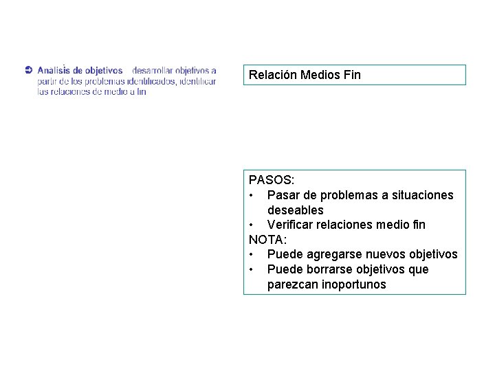 Relación Medios Fin PASOS: • Pasar de problemas a situaciones deseables • Verificar relaciones