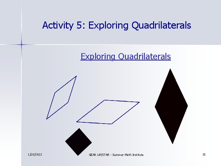 Activity 5: Exploring Quadrilaterals 1/20/2022 GEAR UP/STAR - Summer Math Institute 15 