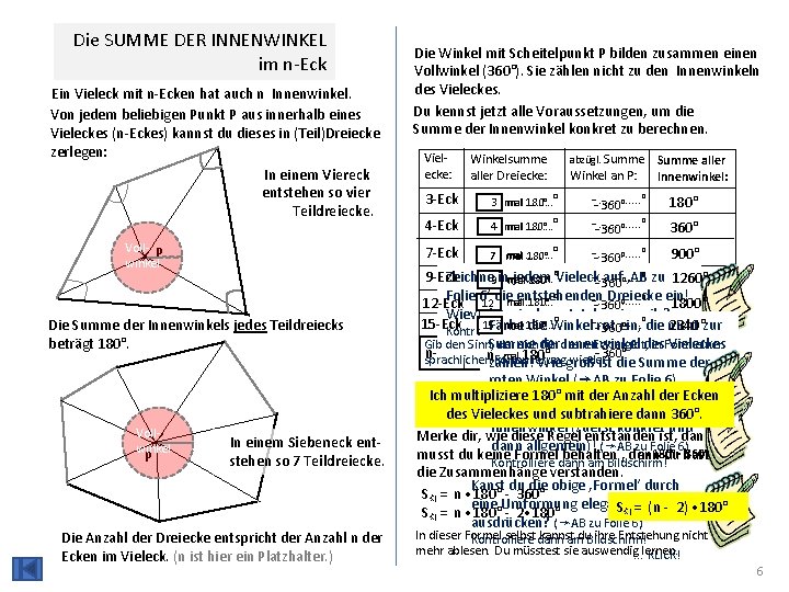 Die SUMME DER INNENWINKEL im n-Eck Ein Vieleck mit n-Ecken hat auch n Innenwinkel.