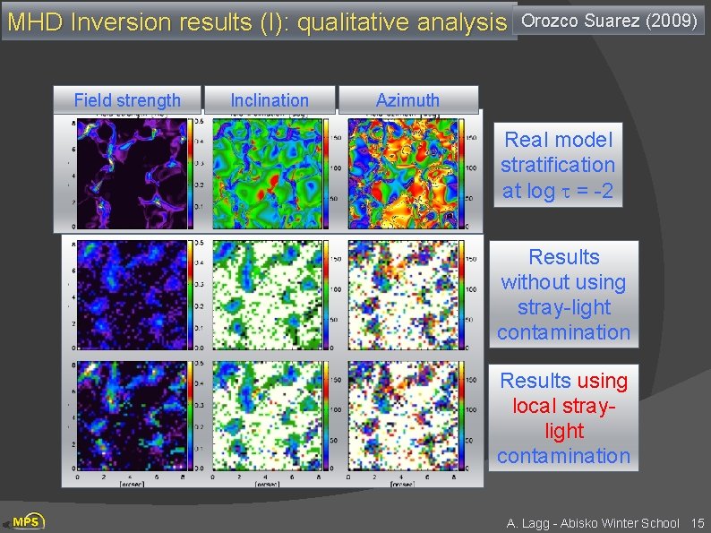 MHD Inversion results (I): qualitative analysis Field strength Inclination Orozco Suarez (2009) Azimuth Real