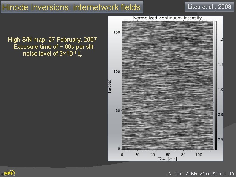 Hinode Inversions: internetwork fields Lites et al. , 2008 High S/N map: 27 February,