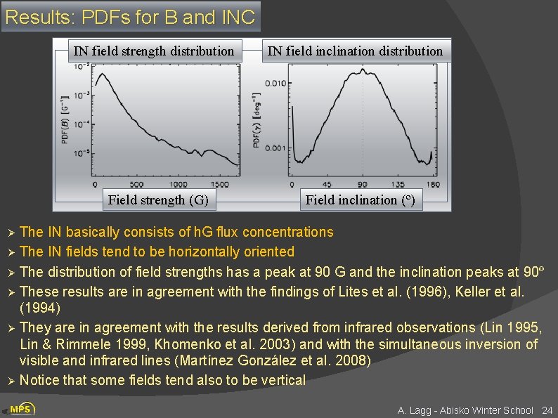 Results: PDFs for B and INC IN field strength distribution Field strength (G) IN