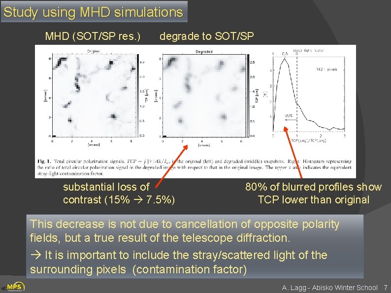 Study using MHD simulations MHD (SOT/SP res. ) degrade to SOT/SP substantial loss of