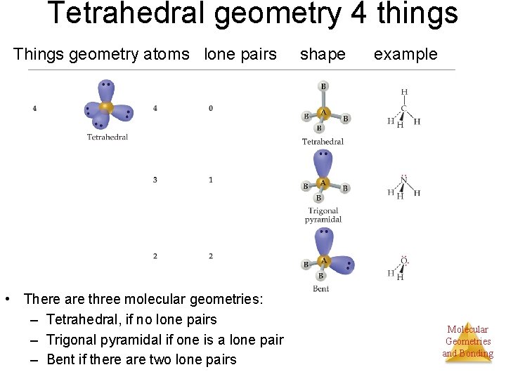 Tetrahedral geometry 4 things Things geometry atoms lone pairs • There are three molecular