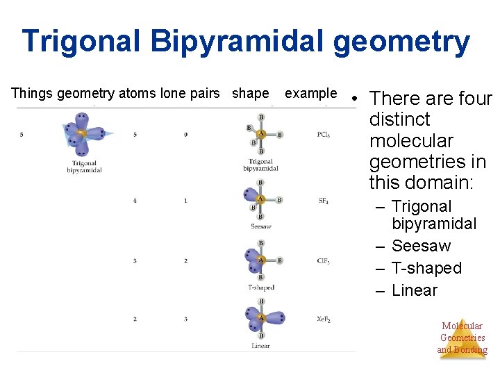 Trigonal Bipyramidal geometry Things geometry atoms lone pairs shape example • There are four