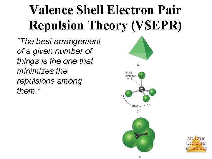 Valence Shell Electron Pair Repulsion Theory (VSEPR) “The best arrangement of a given number