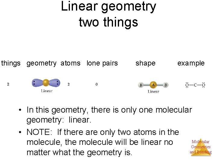 Linear geometry two things geometry atoms lone pairs shape example • In this geometry,