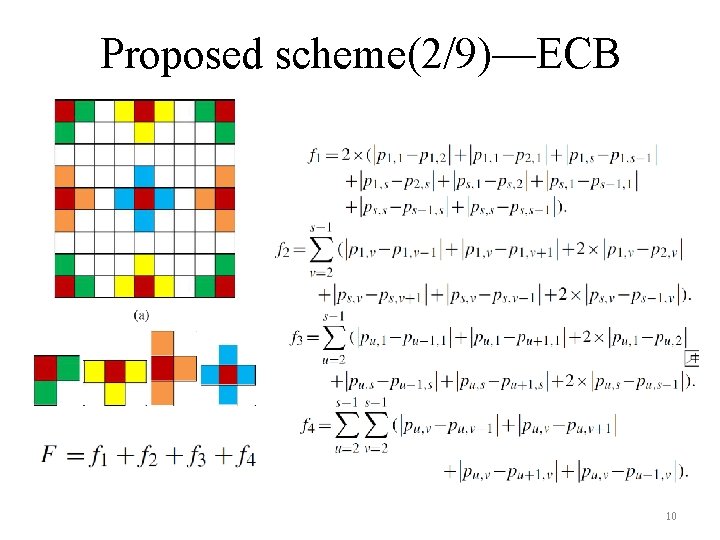 Proposed scheme(2/9)—ECB 10 