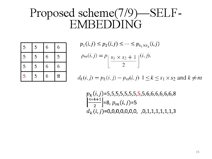 Proposed scheme(7/9)—SELFEMBEDDING 5 5 6 6 5 5 6 8 15 