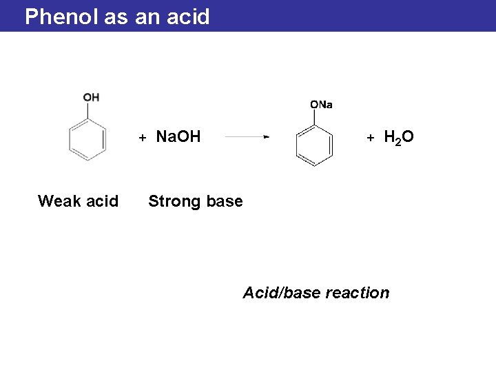 Phenol as an acid + Weak acid Na. OH + H 2 O Strong