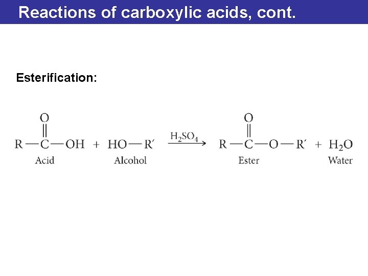 Reactions of carboxylic acids, cont. Esterification: 