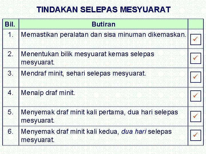 TINDAKAN SELEPAS MESYUARAT Bil. Butiran 1. Memastikan peralatan dan sisa minuman dikemaskan. 2. Menentukan