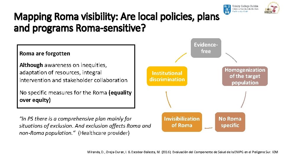 Mapping Roma visibility: Are local policies, plans and programs Roma-sensitive? Evidencefree Roma are forgotten