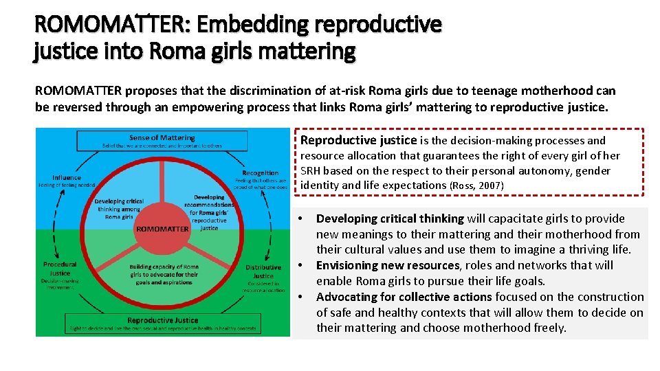 ROMOMATTER: Embedding reproductive justice into Roma girls mattering ROMOMATTER proposes that the discrimination of