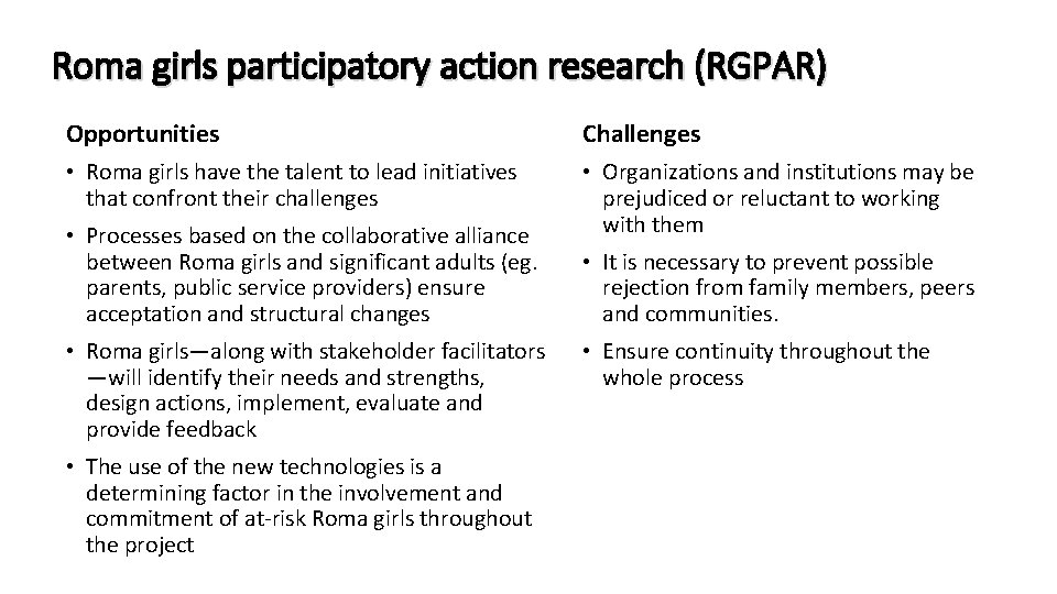 Roma girls participatory action research (RGPAR) Opportunities Challenges • Roma girls have the talent