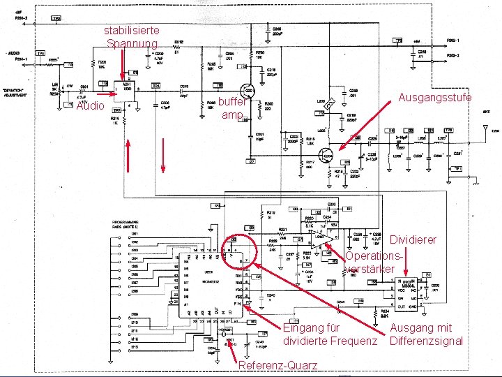 stabilisierte Spannung Audio Ausgangsstufe buffer amp Dividierer Operationsverstärker Eingang für dividierte Frequenz Referenz-Quarz Ausgang