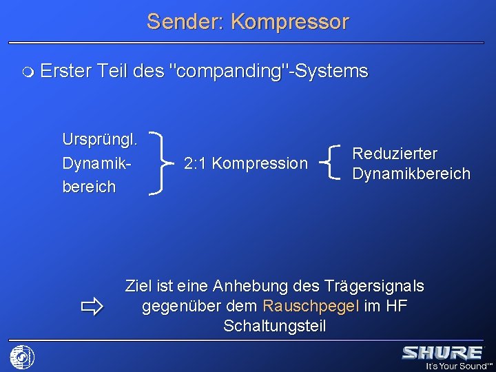 Sender: Kompressor m Erster Teil des "companding"-Systems Ursprüngl. Dynamikbereich 2: 1 Kompression Reduzierter Dynamikbereich