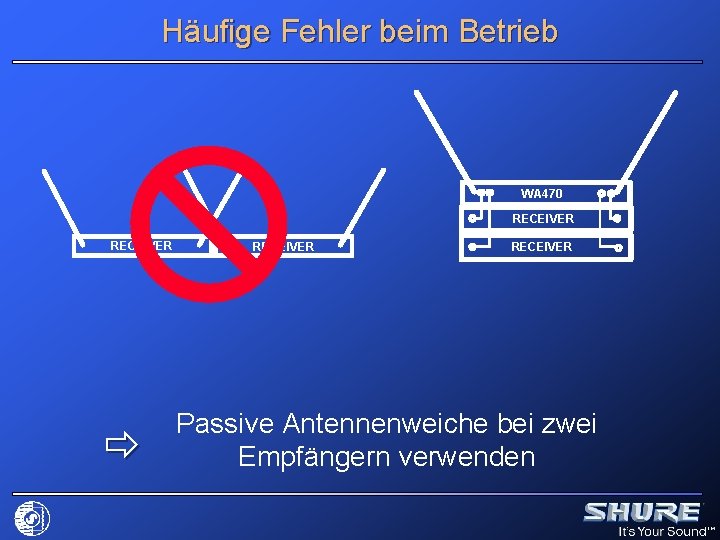 Häufige Fehler beim Betrieb RECEIVER WA 470 RECEIVER Passive Antennenweiche bei zwei Empfängern verwenden