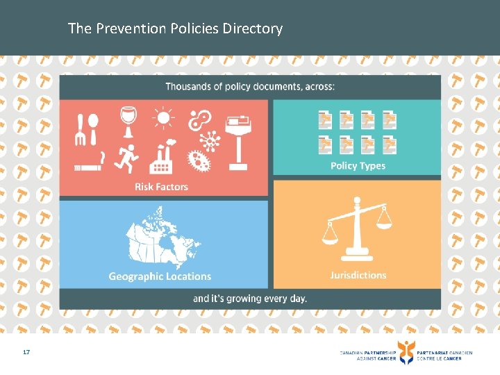 The Prevention Policies Directory 17 