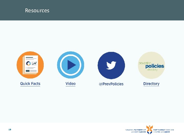 Resources 19 