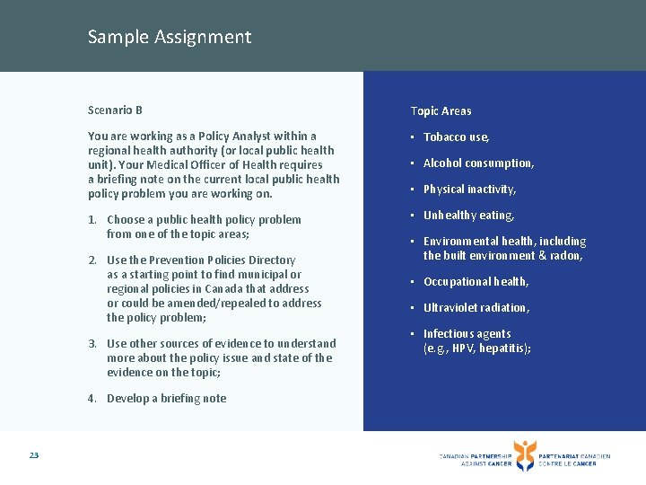 Sample Assignment Scenario B Topic Areas You are working as a Policy Analyst within