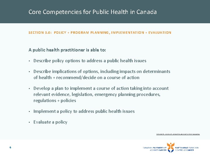 Core Competencies for Public Health in Canada SECTION 3. 0: POLICY + PROGRAM PLANNING,