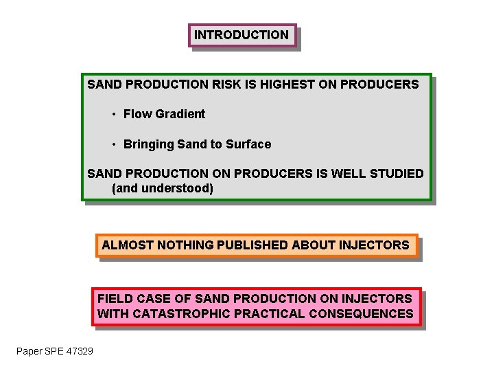 INTRODUCTION SAND PRODUCTION RISK IS HIGHEST ON PRODUCERS • Flow Gradient • Bringing Sand