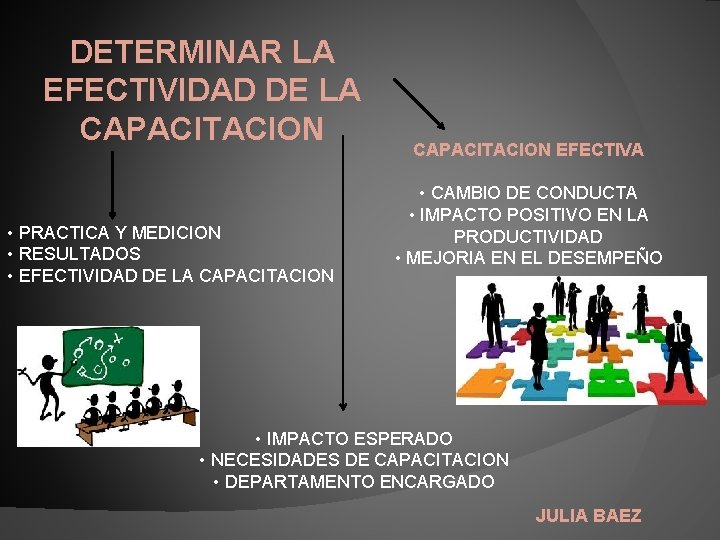 DETERMINAR LA EFECTIVIDAD DE LA CAPACITACION • PRACTICA Y MEDICION • RESULTADOS • EFECTIVIDAD