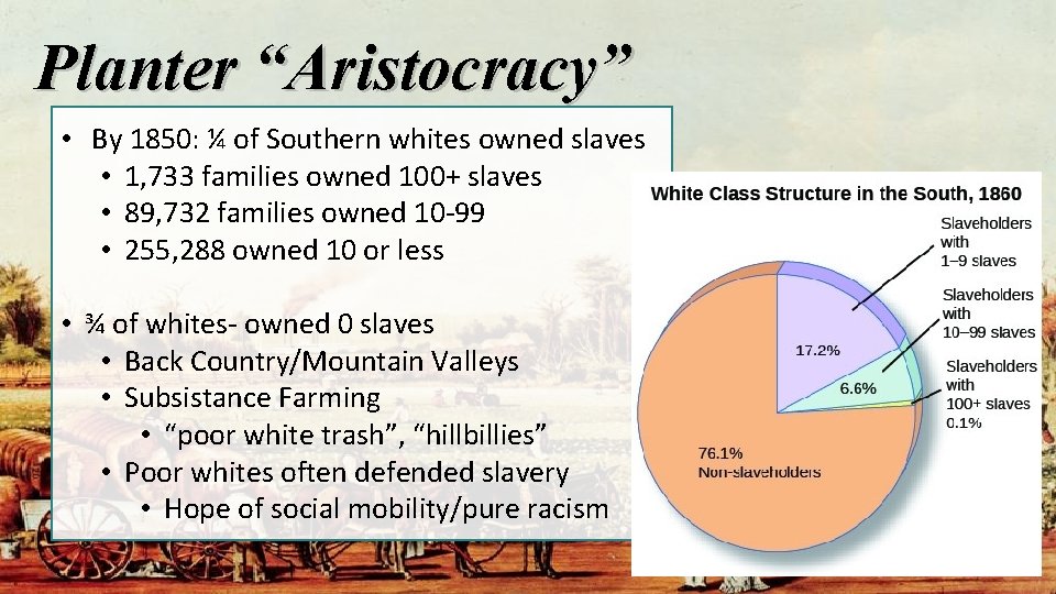 Planter “Aristocracy” • By 1850: ¼ of Southern whites owned slaves • 1, 733