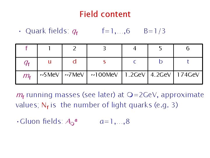 Field content • Quark fields: qf f=1, …, 6 B=1/3 f 1 2 3