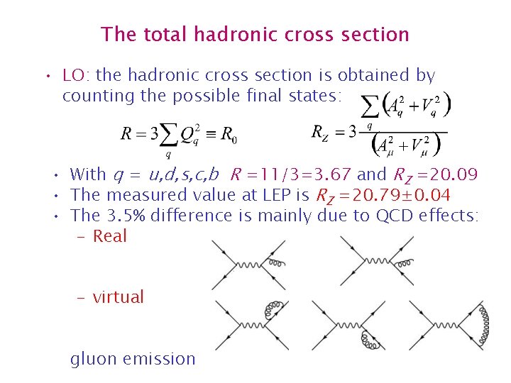 The total hadronic cross section • LO: the hadronic cross section is obtained by