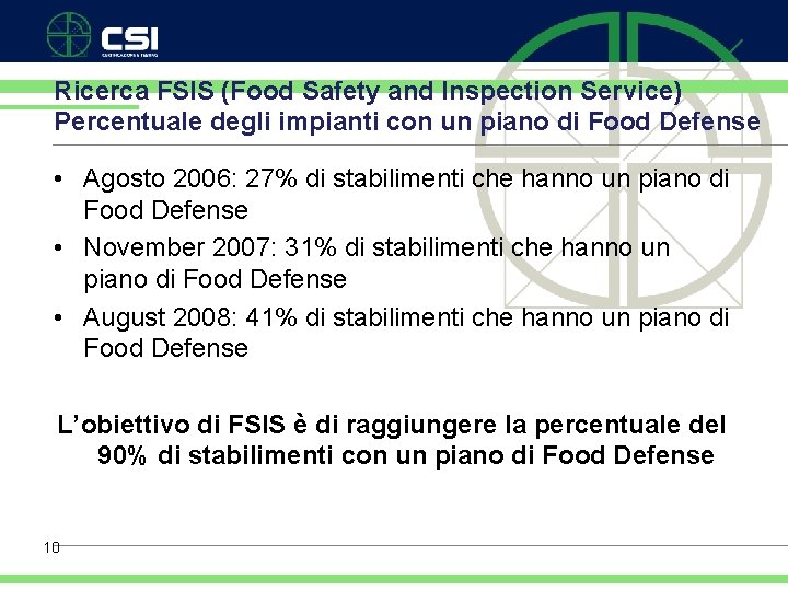 Ricerca FSIS (Food Safety and Inspection Service) Percentuale degli impianti con un piano di