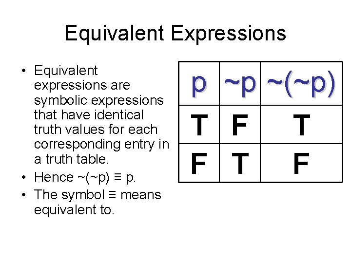 Equivalent Expressions • Equivalent expressions are symbolic expressions that have identical truth values for