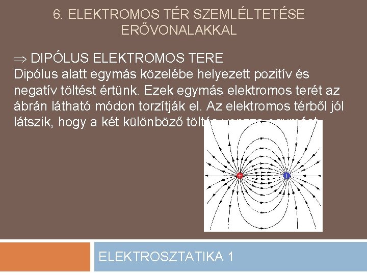 6. ELEKTROMOS TÉR SZEMLÉLTETÉSE ERŐVONALAKKAL DIPÓLUS ELEKTROMOS TERE Dipólus alatt egymás közelébe helyezett pozitív