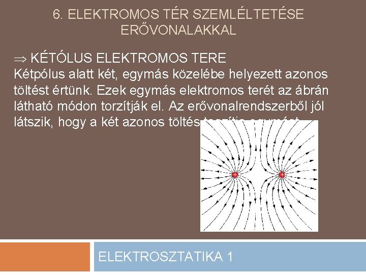 6. ELEKTROMOS TÉR SZEMLÉLTETÉSE ERŐVONALAKKAL KÉTÓLUS ELEKTROMOS TERE Kétpólus alatt két, egymás közelébe helyezett