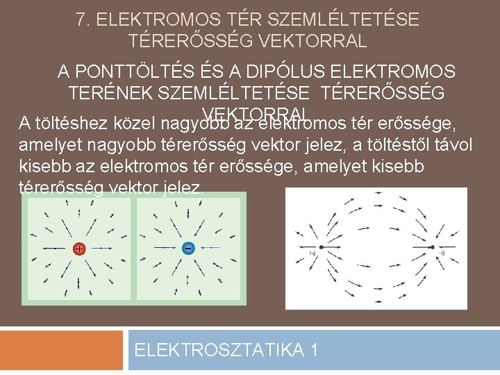 7. ELEKTROMOS TÉR SZEMLÉLTETÉSE TÉRERŐSSÉG VEKTORRAL A PONTTÖLTÉS ÉS A DIPÓLUS ELEKTROMOS TERÉNEK SZEMLÉLTETÉSE